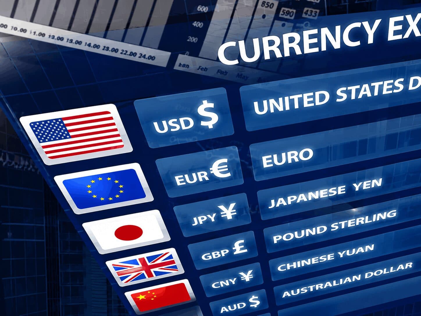 Commodity Market Sits Near Historic Lows as Analysts Eye a Coming Shift